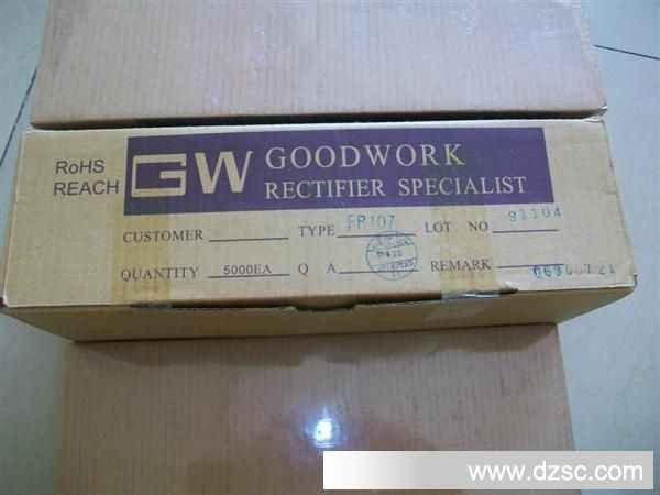 GW是什么牌子？带你看看不同领域的那些GW