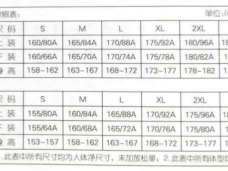 买衣服总踩雷？读懂L码的隐藏信息，网购不再翻车