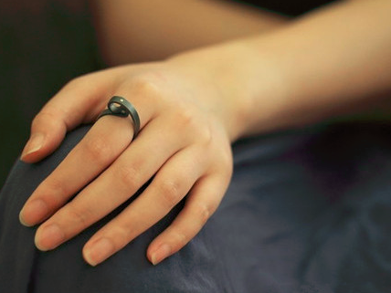 右手食指戴戒指的寓意大揭秘