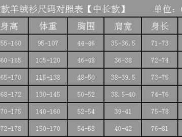揭秘16588a女装尺码让你购物不再迷茫