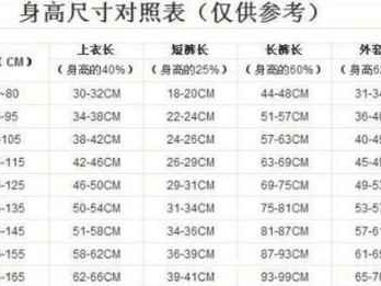 XL码选购全攻略：告别“买家秀”尴尬，一篇看懂尺寸迷思