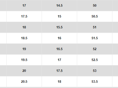 寻找三十四的密码 解读数字背后的意义