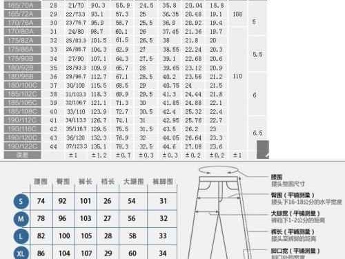 S尺码揭秘买衣服不再踩坑